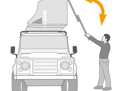 Overland - Medium Safari inkl. Mesh