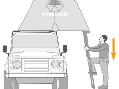 Overland - Medium Safari inkl. Mesh
