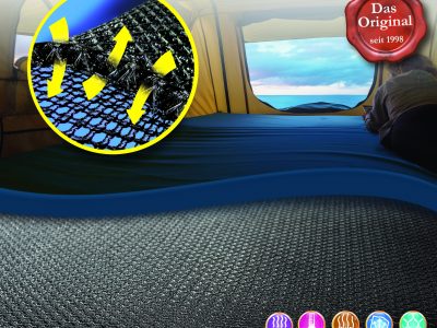 Mesh Unterlage Funktionalität