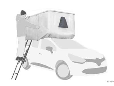 Thermohaube für Maggiolina-Dachzelte von Autohome