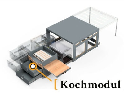 ElloCamping Kochmodul