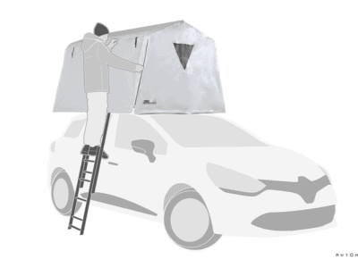 Thermohaube Overcamp