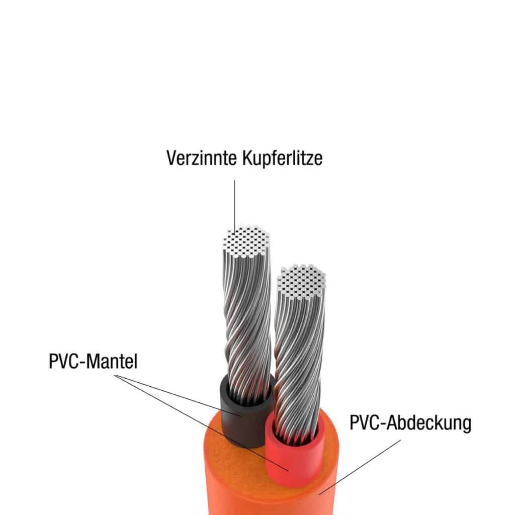 Jackery DC Solarpanel Verlängerungskabel 5M