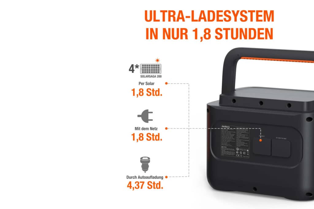 Jackery Explorer 1000 Pro