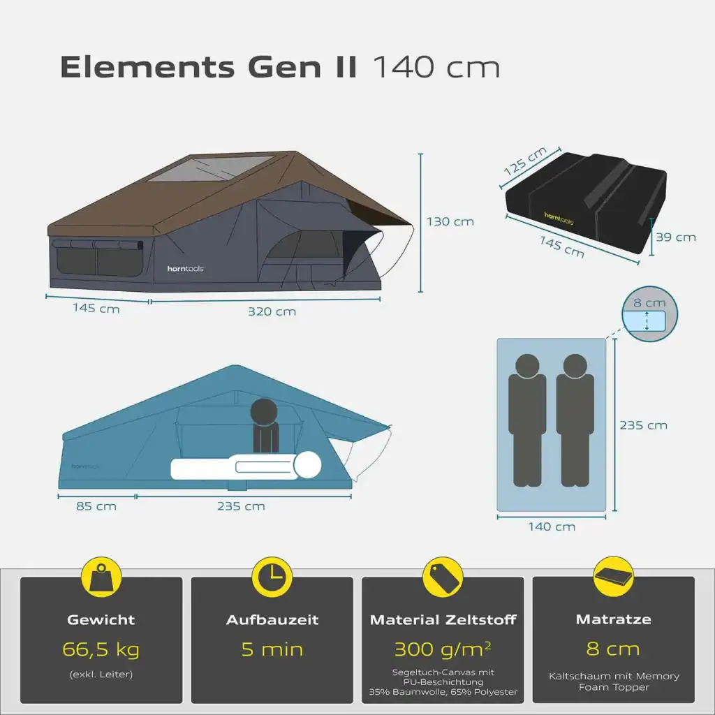 Horntools Elements Gen II