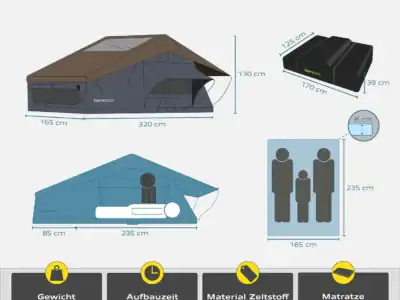 Horntools Elements Gen II